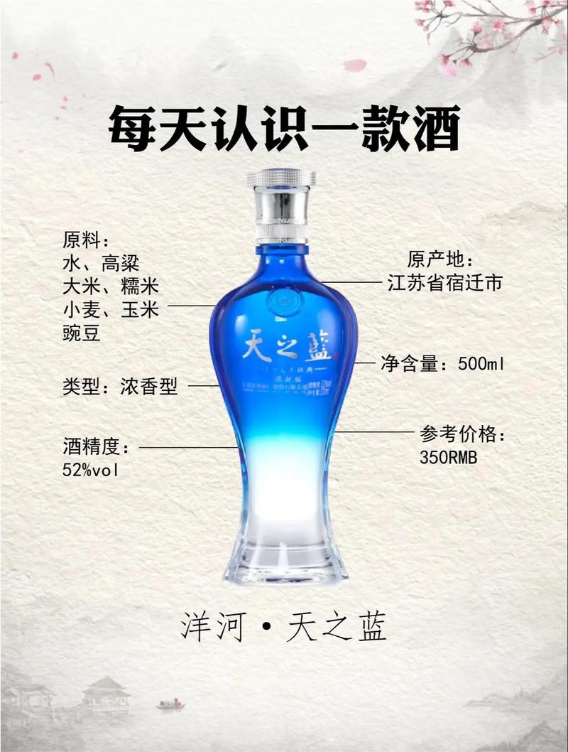 no.71每天认识一款酒|洋河·天之蓝